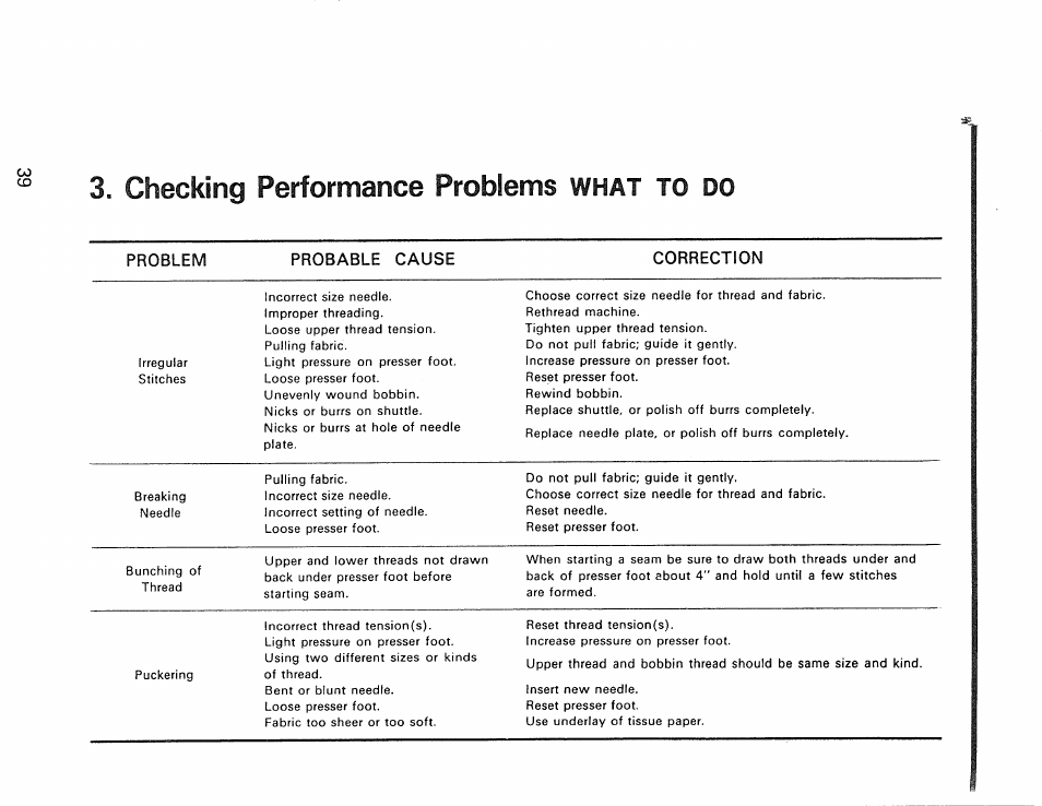 Checking performance problems what to do, Checking performance problems | Kenmore 1030 User Manual | Page 40 / 46