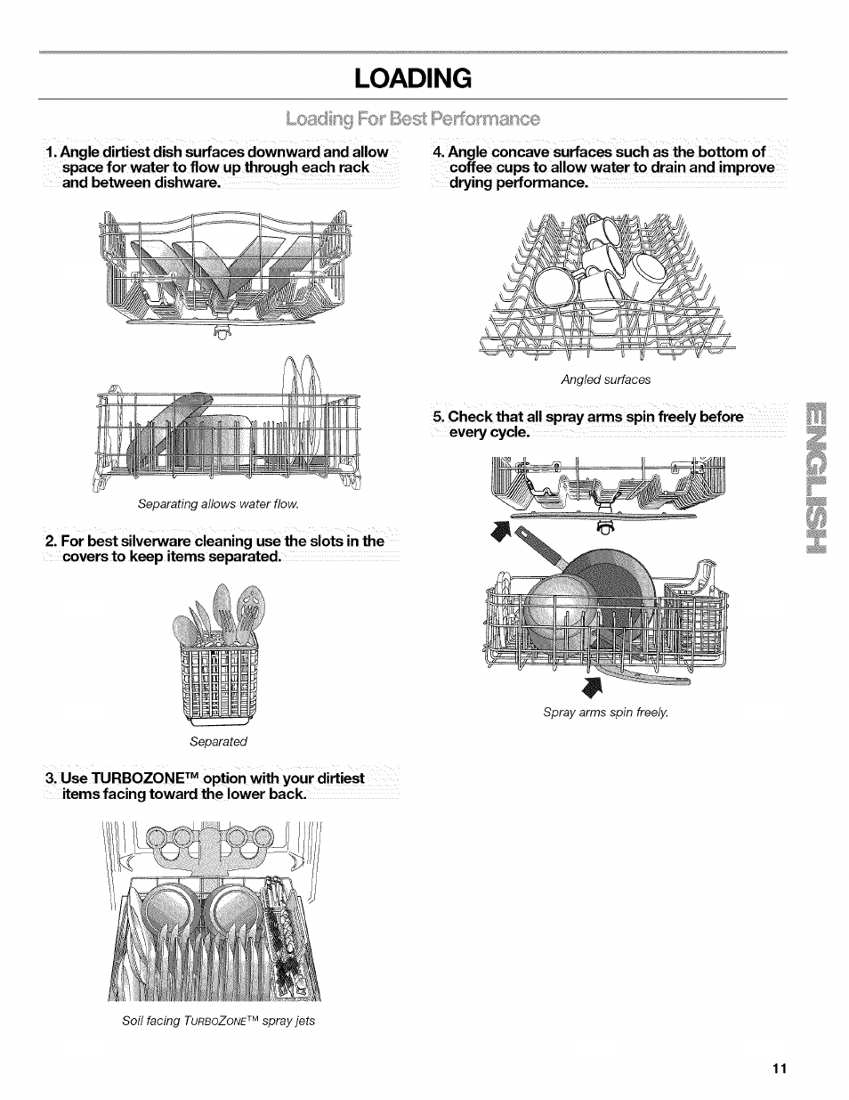 Loading, I ;g | Kenmore 13163 User Manual | Page 11 / 76
