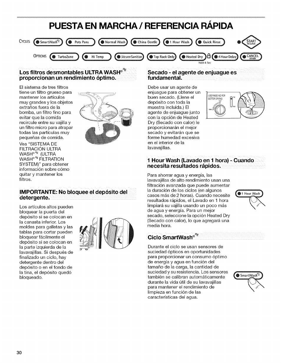 Puesta en marcha / referencia rapida, Importante: no bloquee el depósito del detergente, Secado - el agente de enjuague es fundamental | Ciclo smartwash, Puesta en marcha / referencia rápida | Kenmore 13163 User Manual | Page 30 / 76