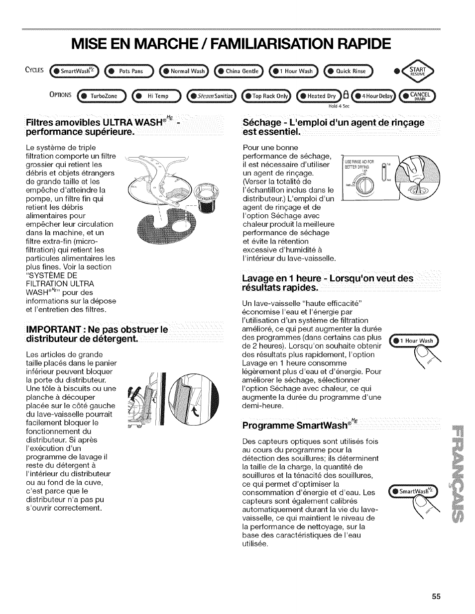 Mise en marche / familiarisation rapide, Programme smartwash | Kenmore 13163 User Manual | Page 55 / 76
