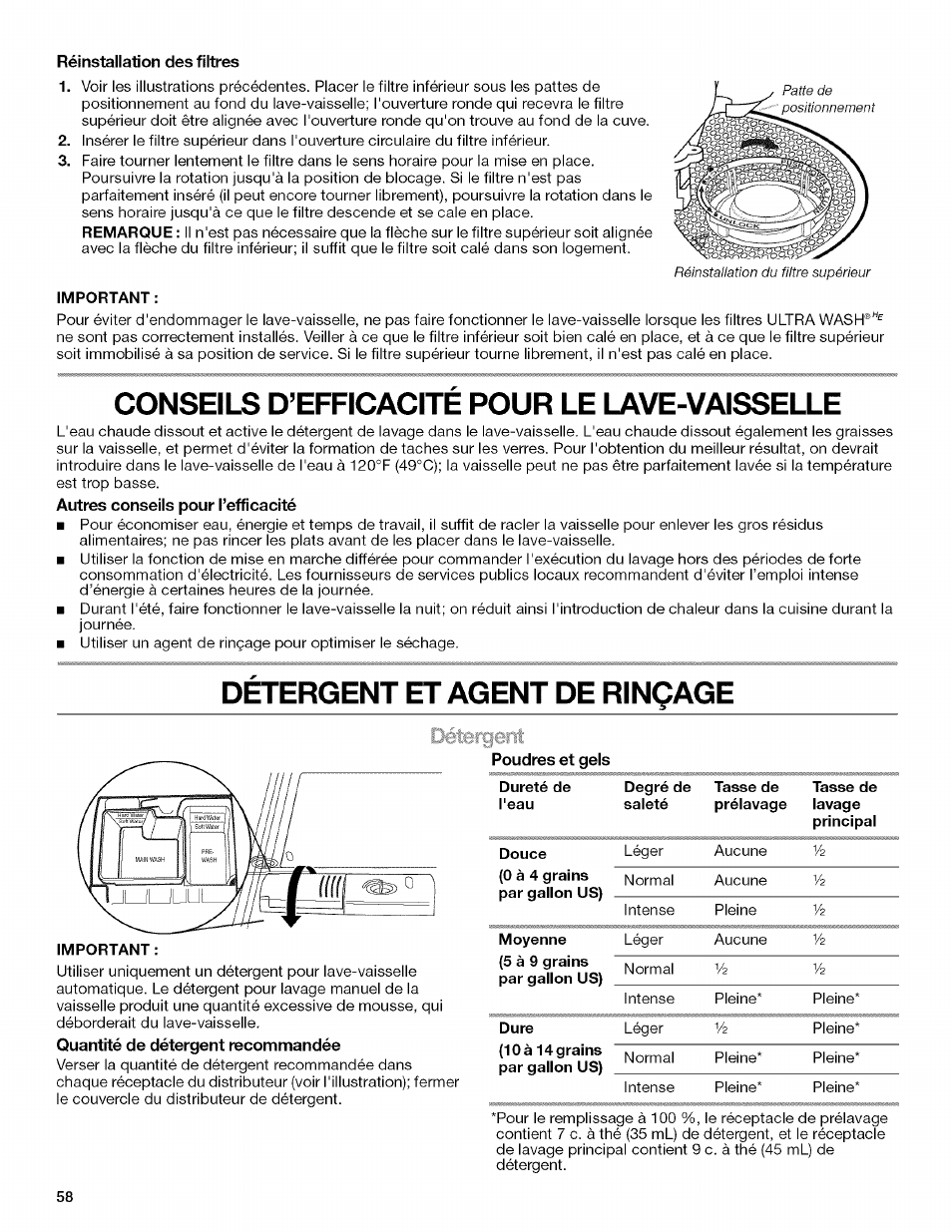 Important, Conseils d’efficacite pour le lave-vaisselle, Détergent et agent de rinçage | Kenmore 13163 User Manual | Page 58 / 76