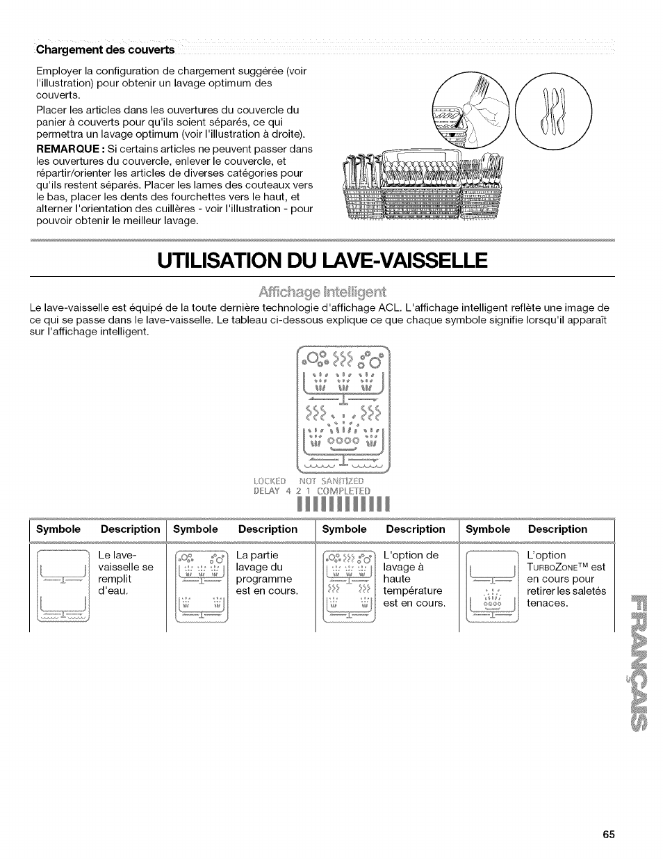 Utilisation du lave-vaisselle, Symbole description, Symboie description | Kenmore 13163 User Manual | Page 65 / 76