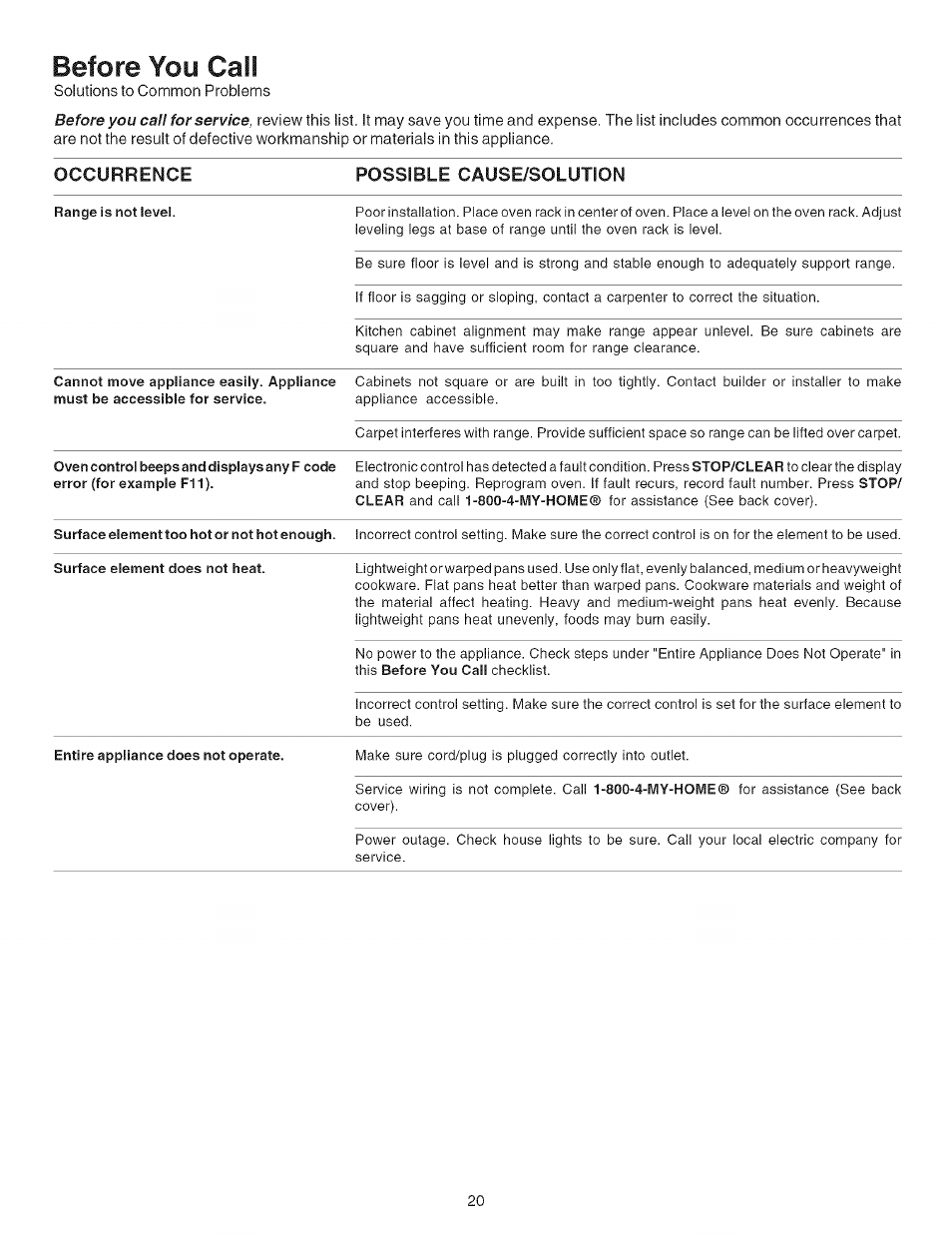 Before you call, Occurrence possible cause/solution | Kenmore 790.9411 User Manual | Page 20 / 22