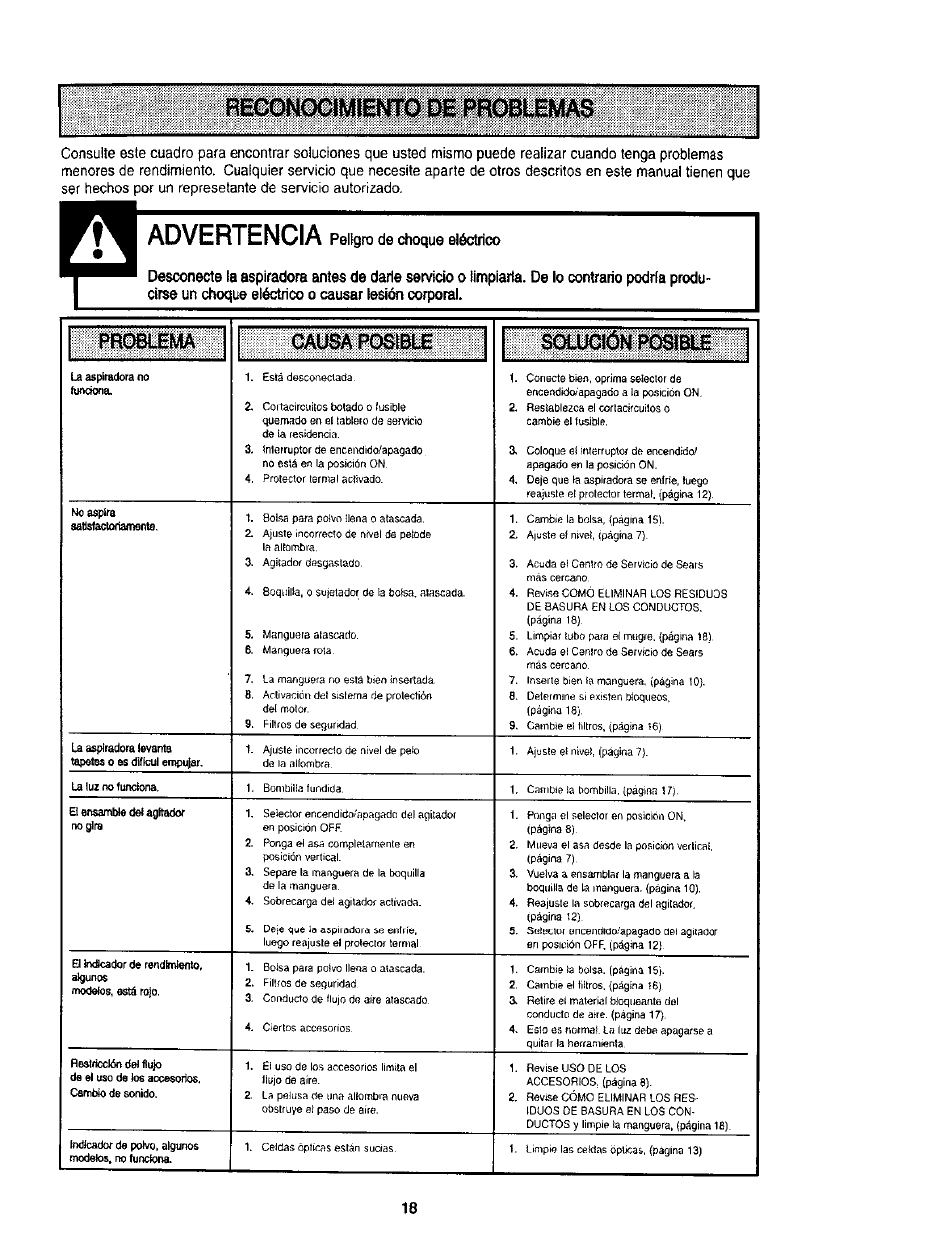 Advertencia | Kenmore 116.31912 User Manual | Page 38 / 40