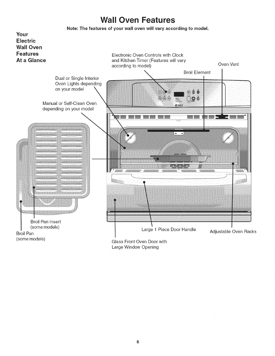 Wall oven features | Kenmore 790.4778 User Manual | Page 6 / 26