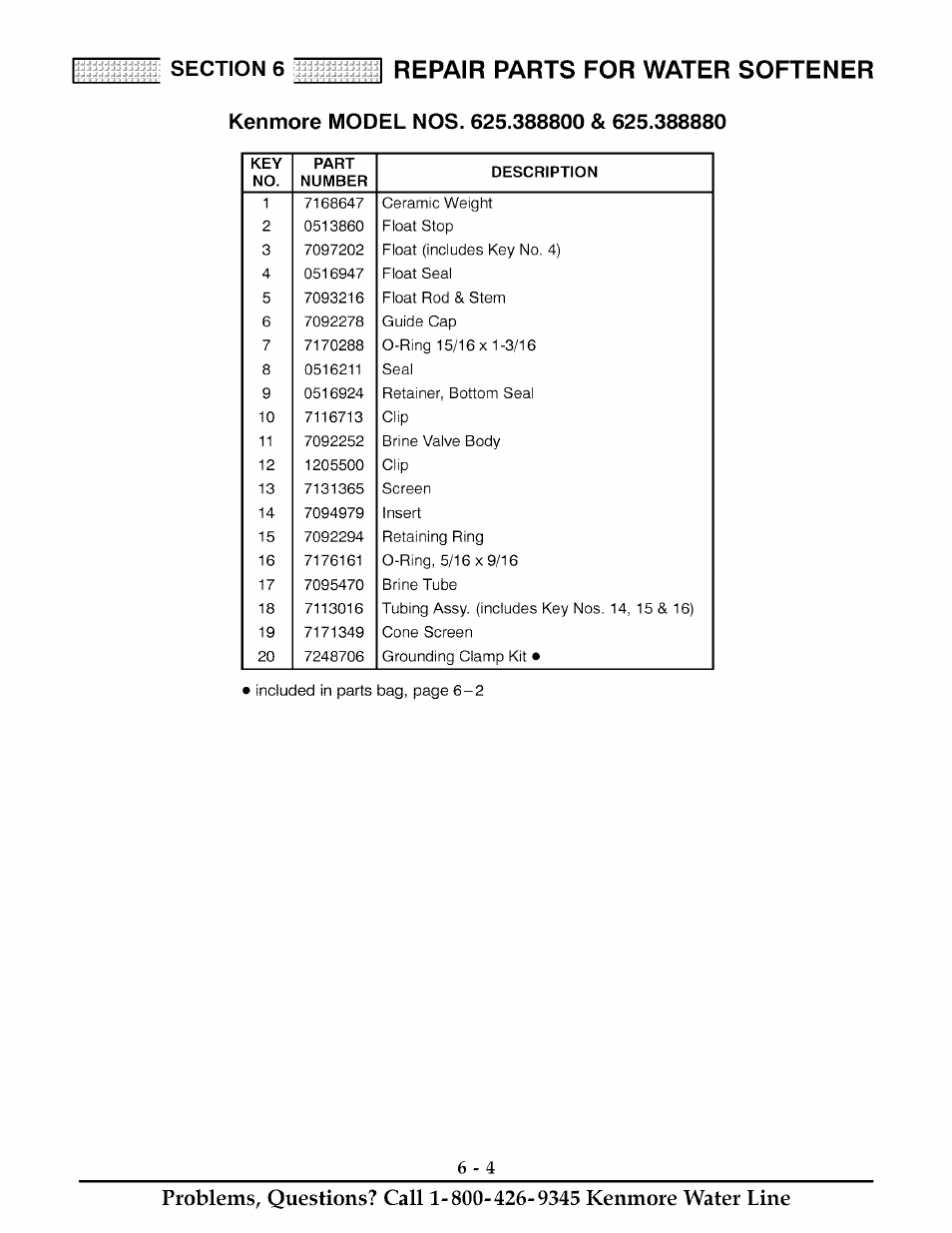 Kenmore model nos. 625.388800 & 625.388880, Repair parts for water softener | Kenmore ULTRASOFT 625.38888 User Manual | Page 33 / 36