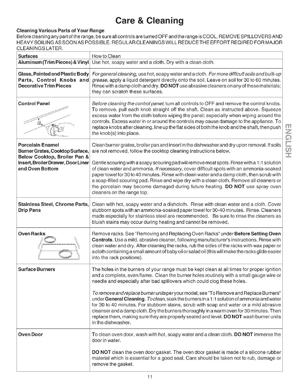 Cleaning various parts of your range, Care & cleaning | Kenmore 790.72114 User Manual | Page 11 / 16