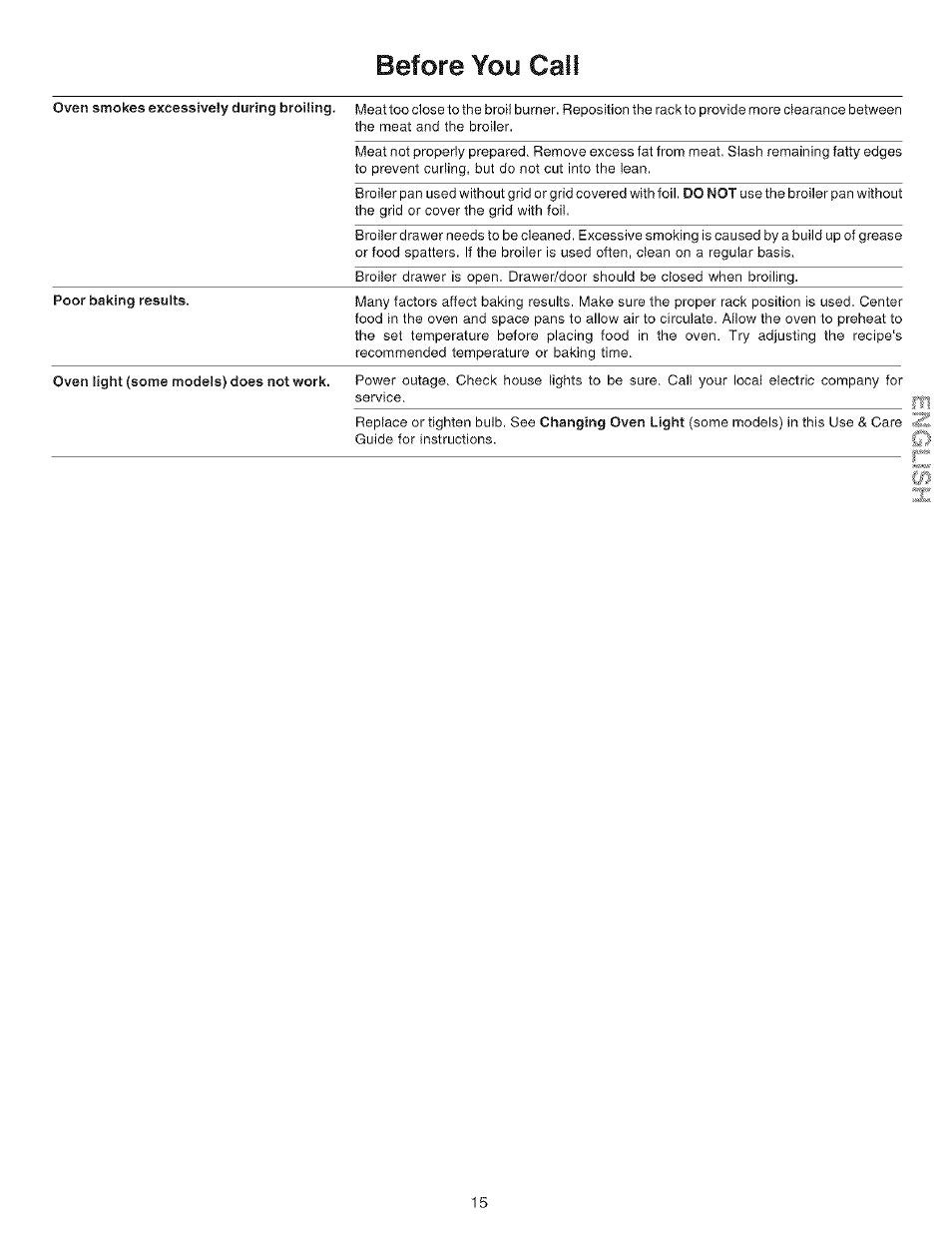 Before you call | Kenmore 790.72114 User Manual | Page 15 / 16