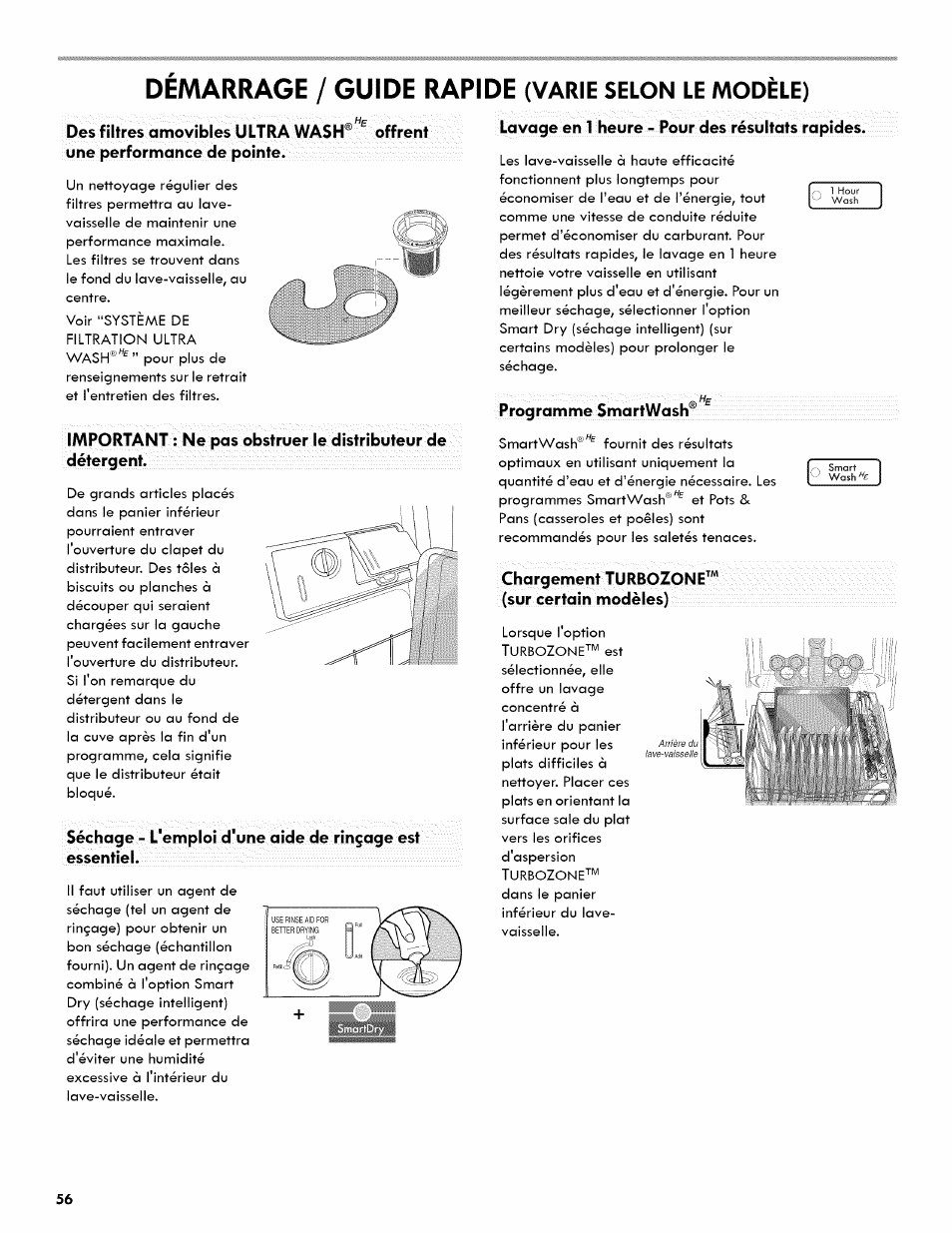 Démarrage / guide rapide (varie selon le modèle) | Kenmore ULTRA WASH 665.1404 User Manual | Page 56 / 78