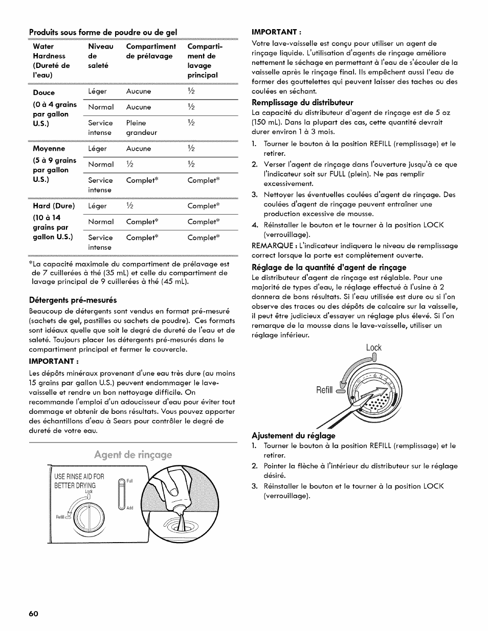 Lock | Kenmore ULTRA WASH 665.1404 User Manual | Page 60 / 78