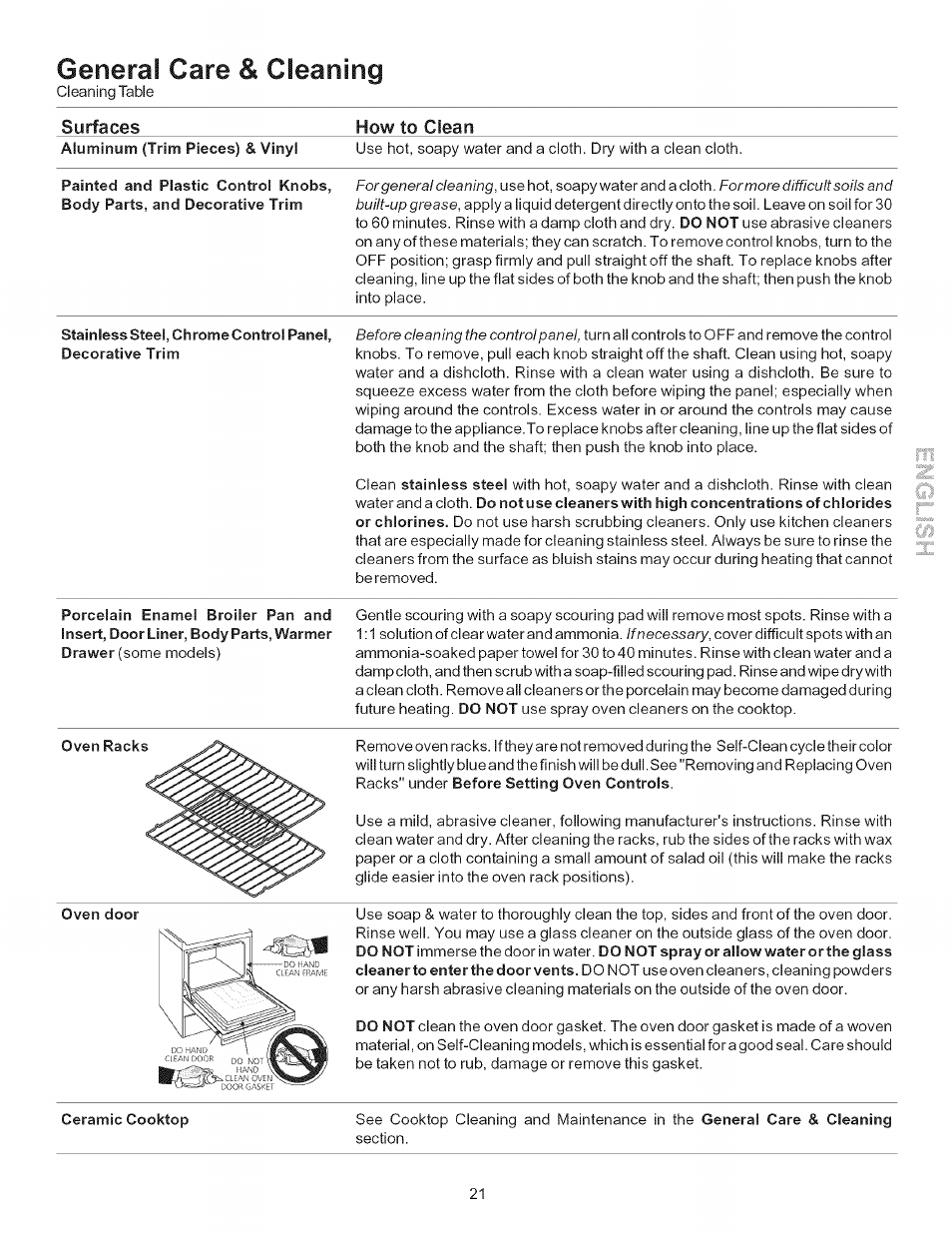Generai care & cleaning, Surfaces how to clean | Kenmore 790.9434 User Manual | Page 21 / 28