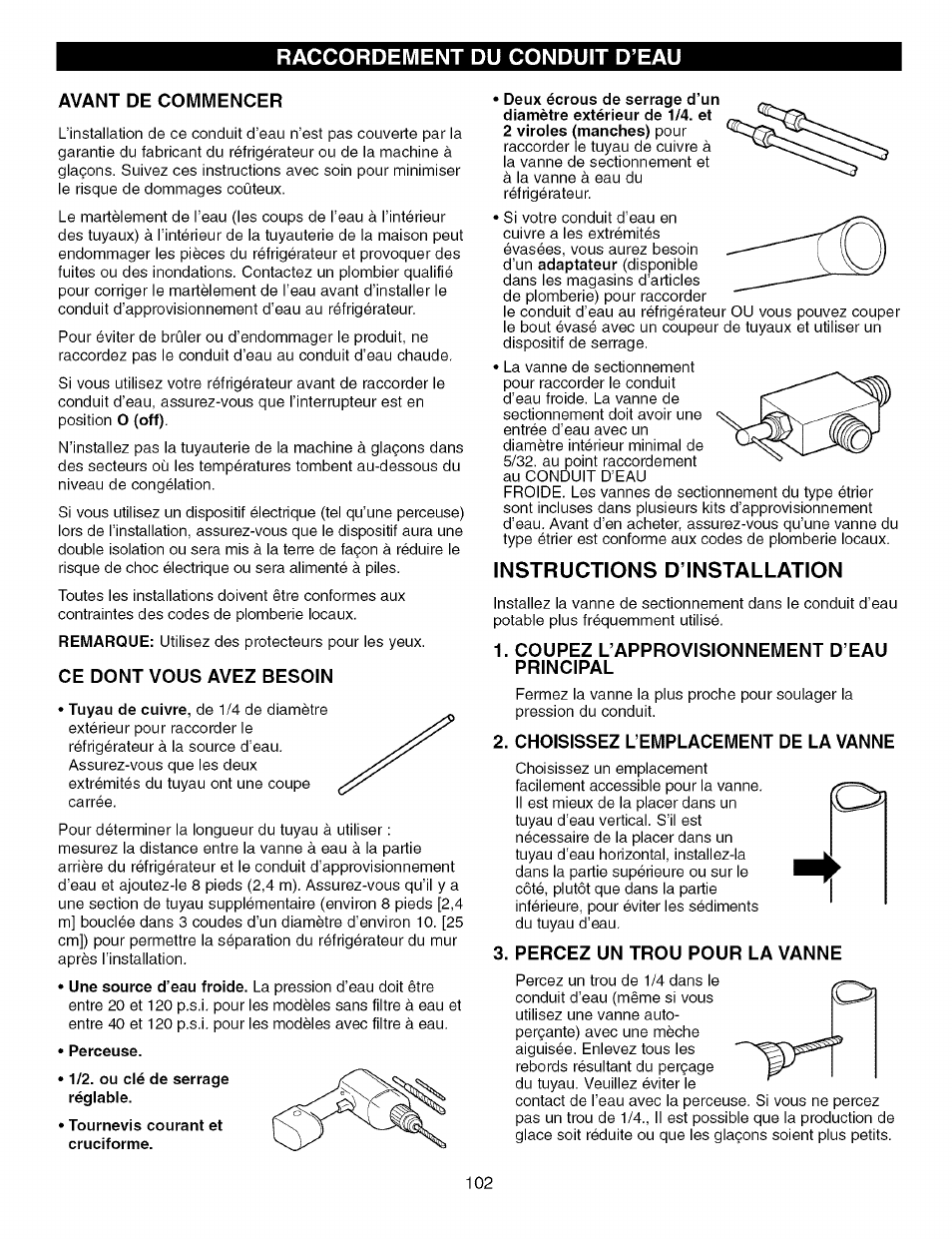Avant de commencer, Ce dont vous avez besoin, Instructions d’installation | Coupez l’approvisionnement d’eau principal, Choisissez l’emplacement de la vanne, 3 pep5ce2 un trou pour la vanne, Raccordement du conduit d’eau | Kenmore TRIO 795.7757 User Manual | Page 102 / 115