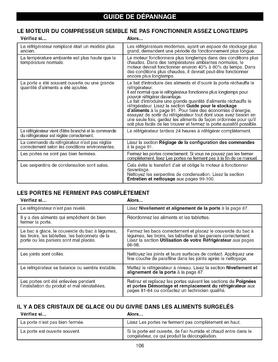 Guide de depannage | Kenmore TRIO 795.7757 User Manual | Page 106 / 115