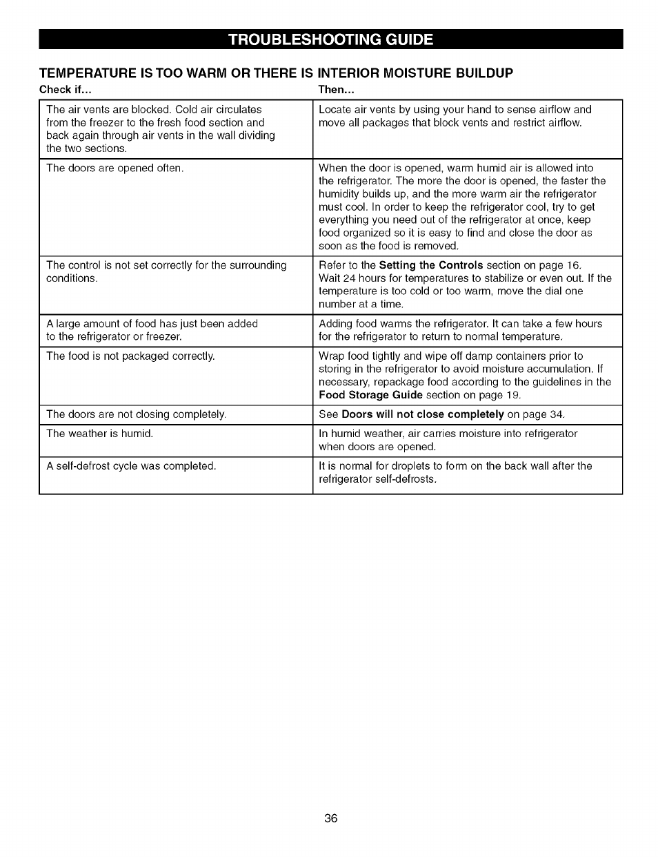Troubleshooting guide | Kenmore TRIO 795.7757 User Manual | Page 36 / 115