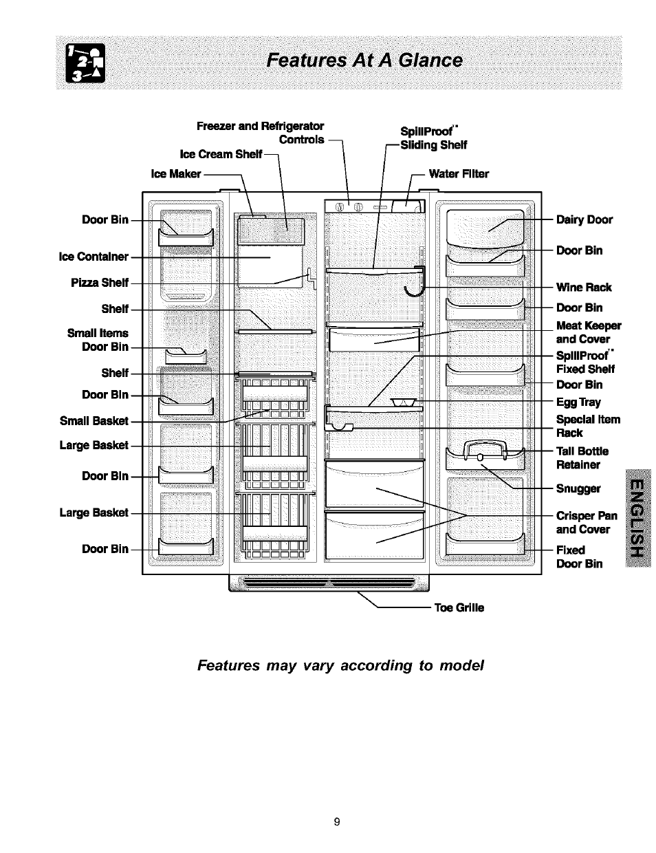 Features at a glance, Features may vary according to model | Kenmore 25354703404 User Manual | Page 9 / 24