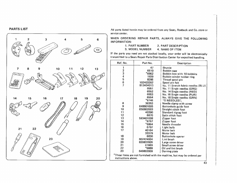 Kenmore 385.115518 User Manual | Page 45 / 48