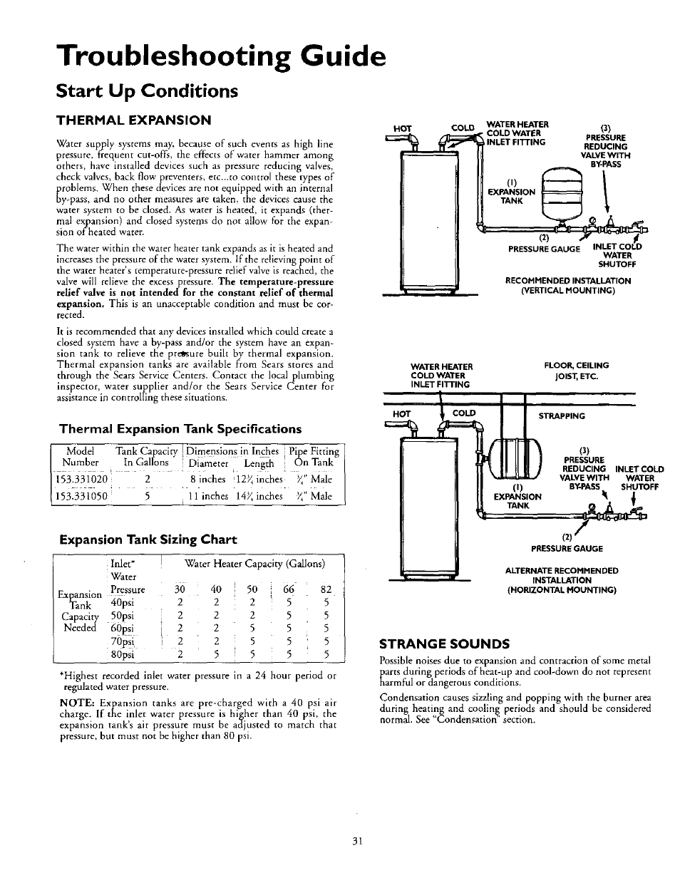 Troubleshooting guide, Start up conditions, Thermal expansion | Thermal expansion tank specifications, Expansion tank sizing chart, Strange sounds | Kenmore 153.335963 User Manual | Page 31 / 44