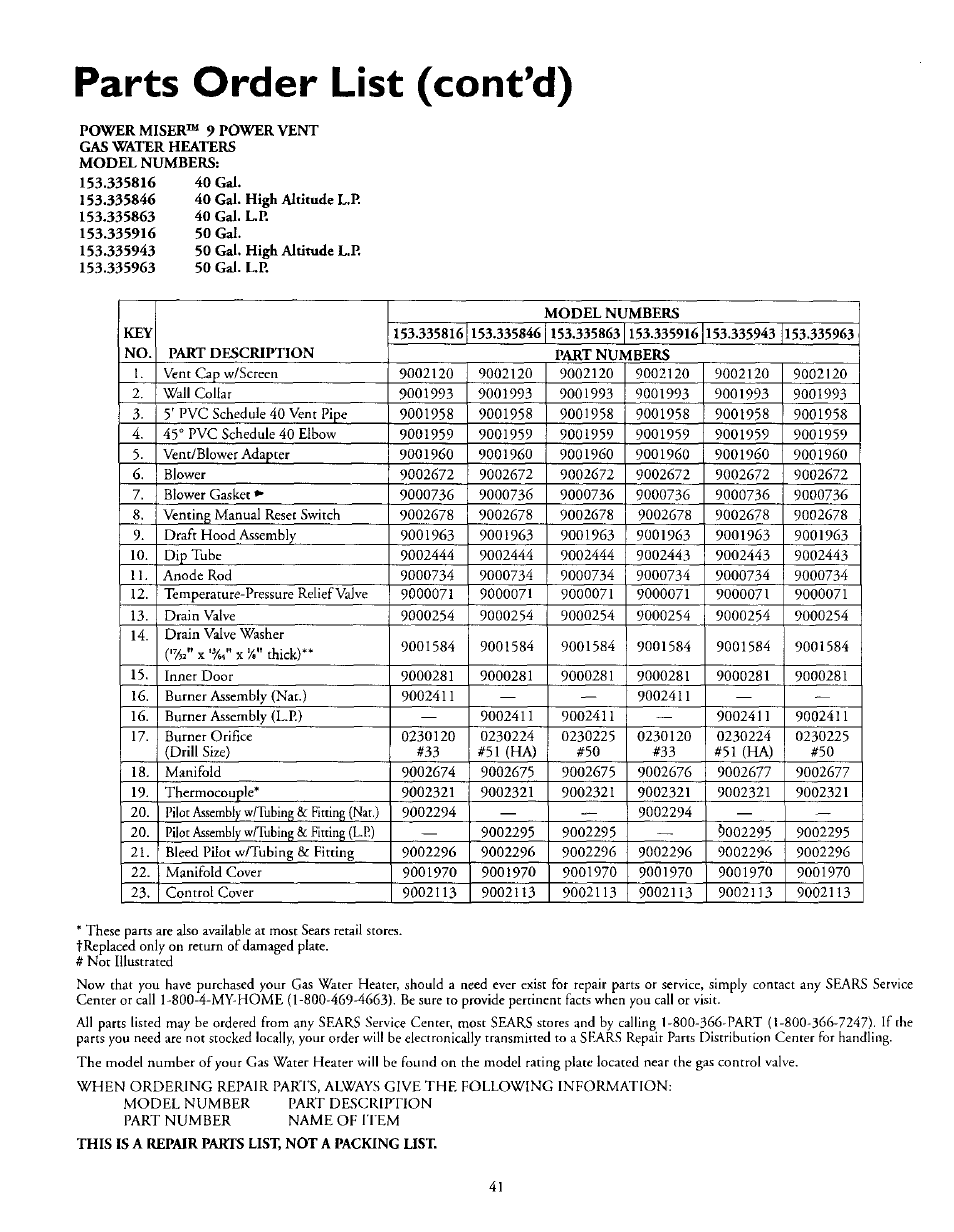 Parts order list (cont’d), This is a repair parts list, not a packing list | Kenmore 153.335963 User Manual | Page 41 / 44