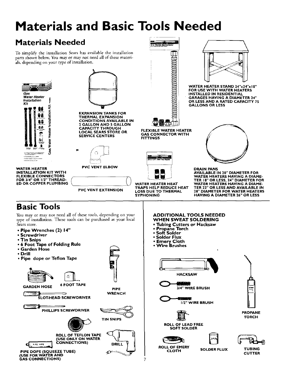 Materials and basic tools needed, Materials needed, Basic tools | Kenmore 153.335963 User Manual | Page 7 / 44
