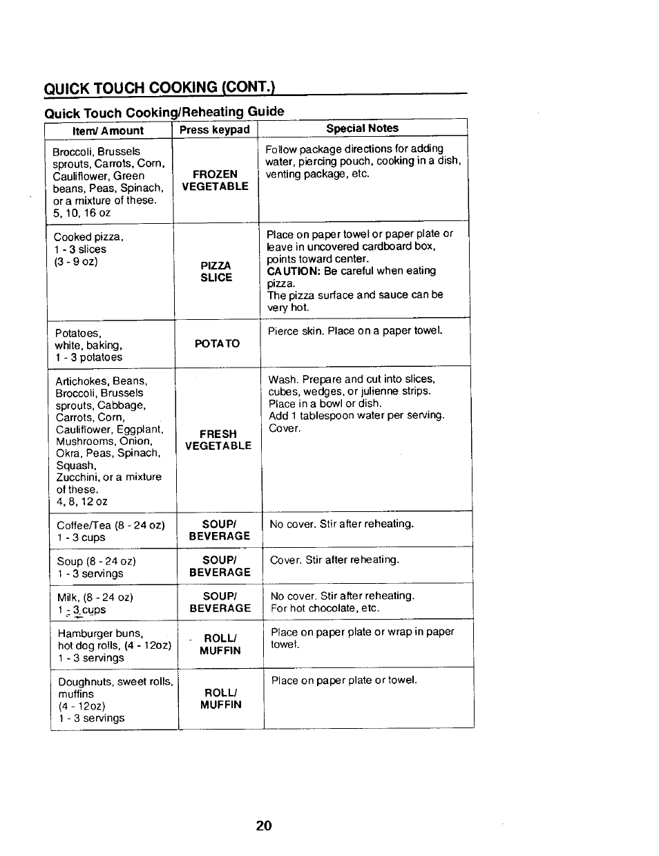 Quick touch cooking (cqnt.) | Kenmore 565.68301 User Manual | Page 20 / 30