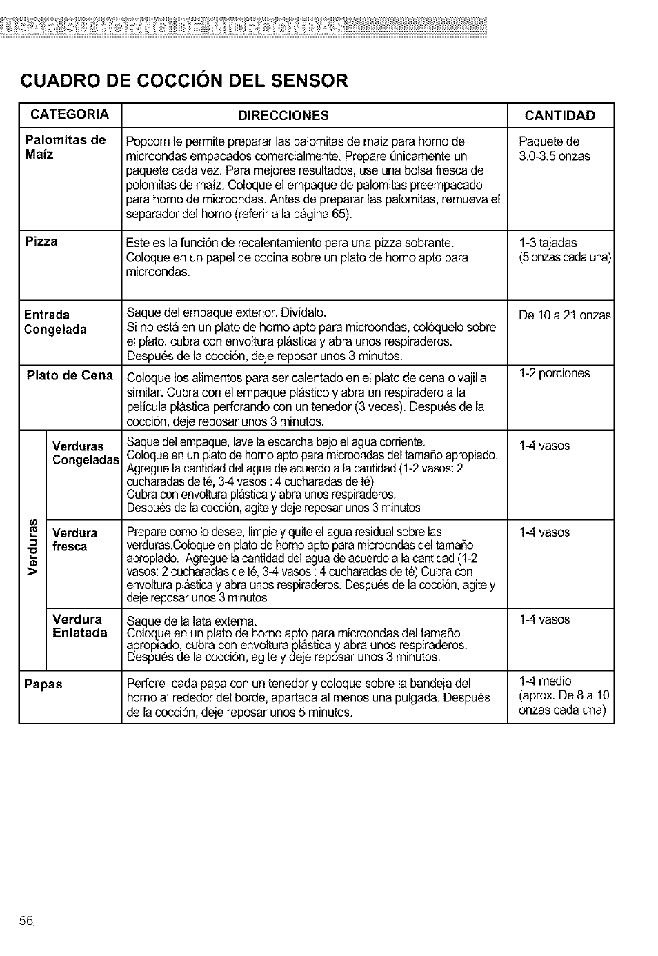 Cuadro de coccion del sensor | Kenmore ULTRA WAVETM 721.64684 User Manual | Page 56 / 69