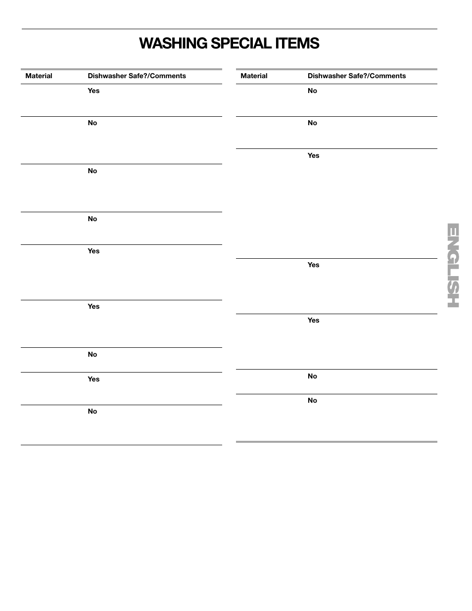 Washing special items | Kenmore 665.1376 User Manual | Page 19 / 23