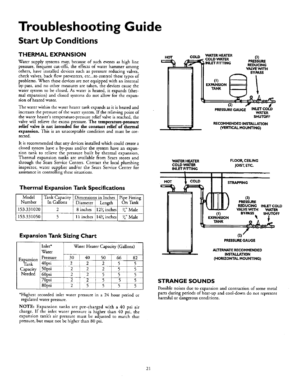Troubleshooting guide, Start up conditions | Kenmore POWER MISER 153.327164 User Manual | Page 21 / 28