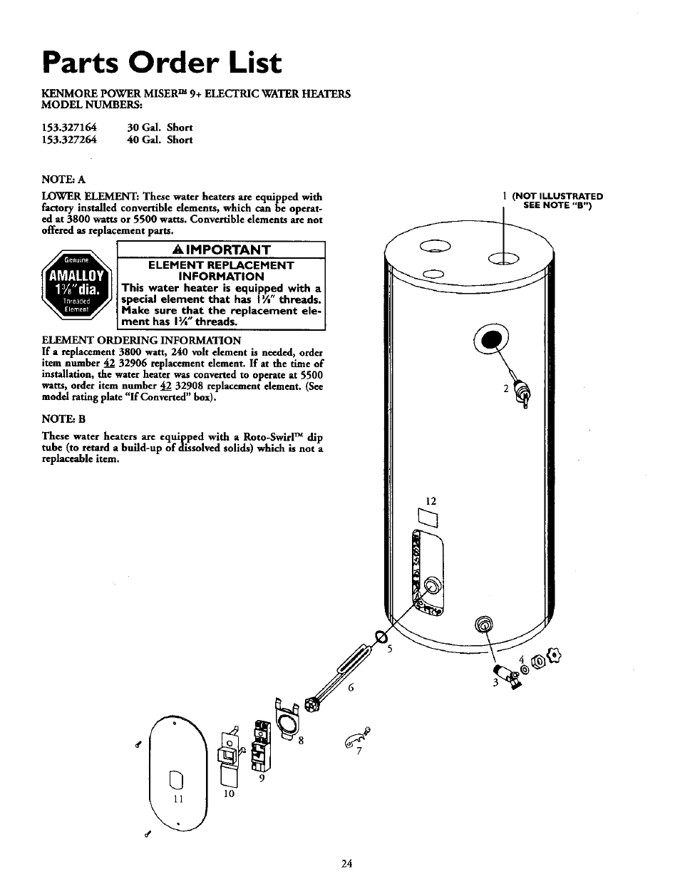 Parts order li, Amalloy | Kenmore POWER MISER 153.327164 User Manual | Page 24 / 28