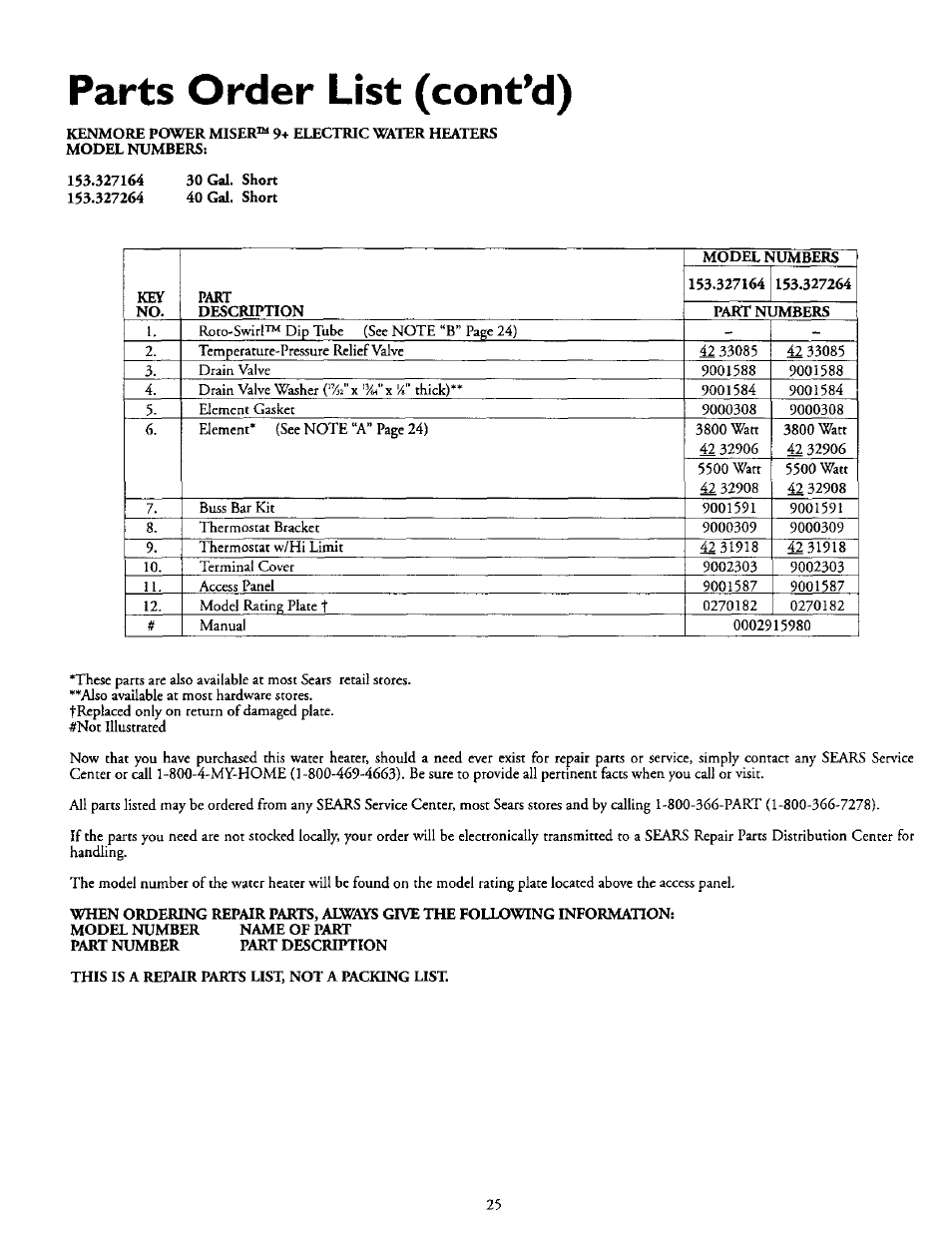 Parts order list (cont’d) | Kenmore POWER MISER 153.327164 User Manual | Page 25 / 28
