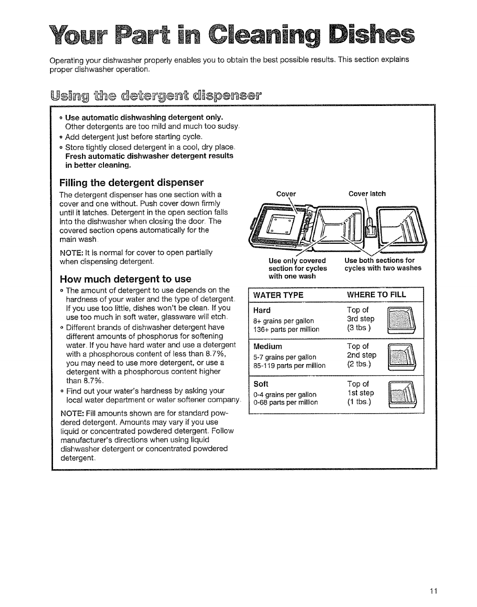 Y@«r part in cleanirig dishes, Filling the detergent dispenser, How much detergent to use | Using the detergent dispenser, Y@«r, Cleanirig dishes, Part | Kenmore 15828 User Manual | Page 11 / 28