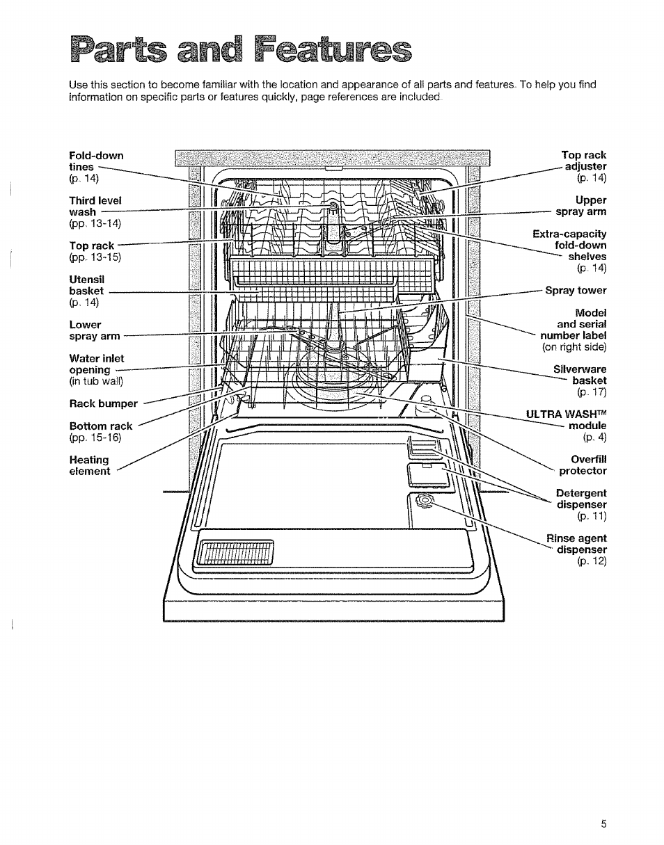 Arts and features | Kenmore 15828 User Manual | Page 5 / 28