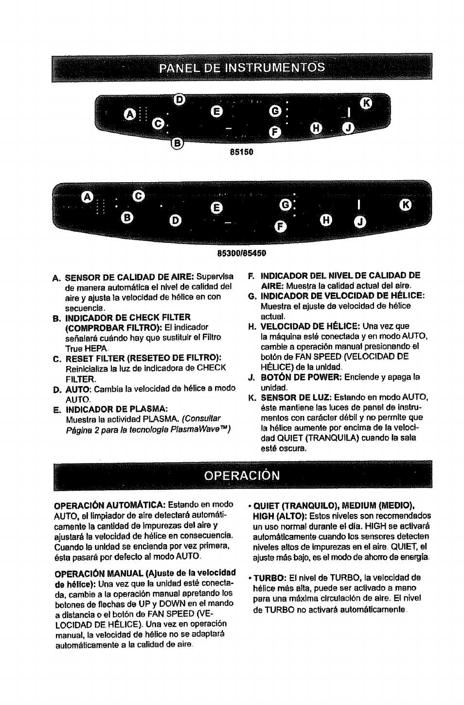 Panel de instrumentos, Operacion | Kenmore PLASMAWAVE 85450 User Manual | Page 19 / 25
