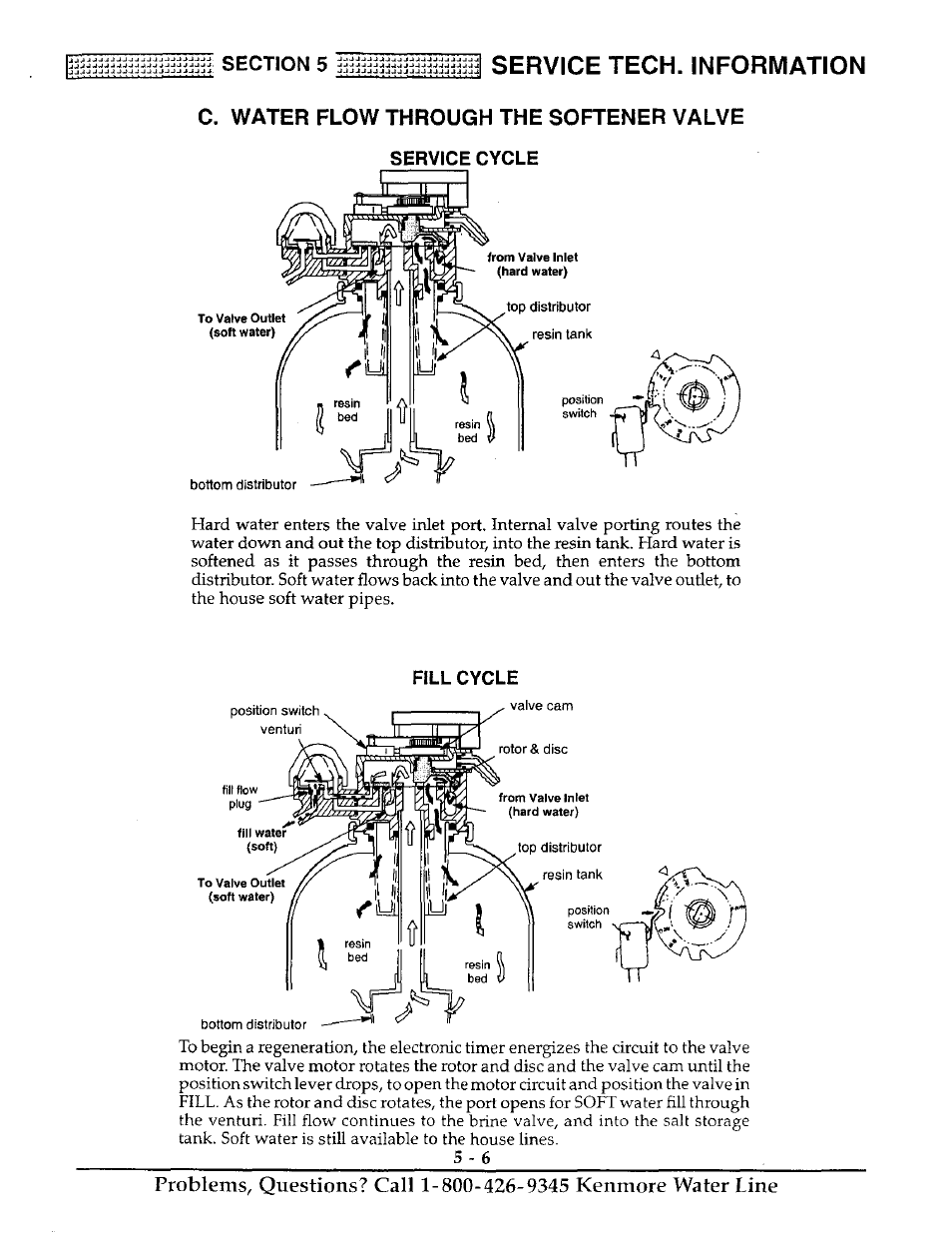 Service tech. information, C. water flow through the softener valve | Kenmore 625.38816 User Manual | Page 25 / 32