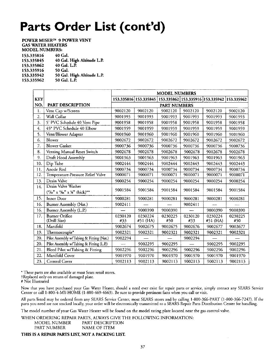Parts order list (contad) | Kenmore POWER MISER 153.335816 User Manual | Page 37 / 40