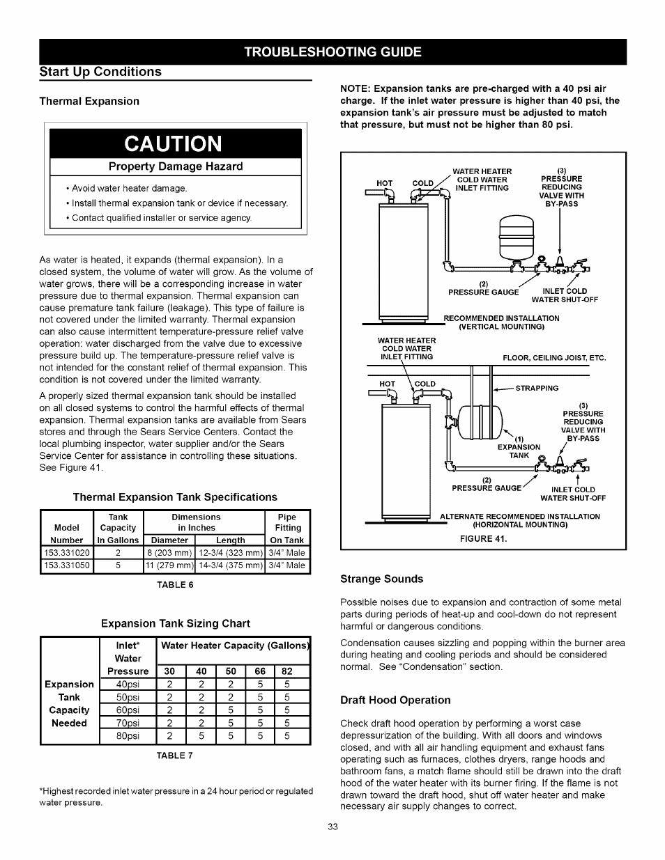 Troubleshooting guide, Start up conditions, Thermal expansion | Thermal expansion tank specifications, Expansion tank sizing chart, Strange sounids, Draft hooid operation, Caution | Kenmore ELITE 153.33264 User Manual | Page 33 / 44