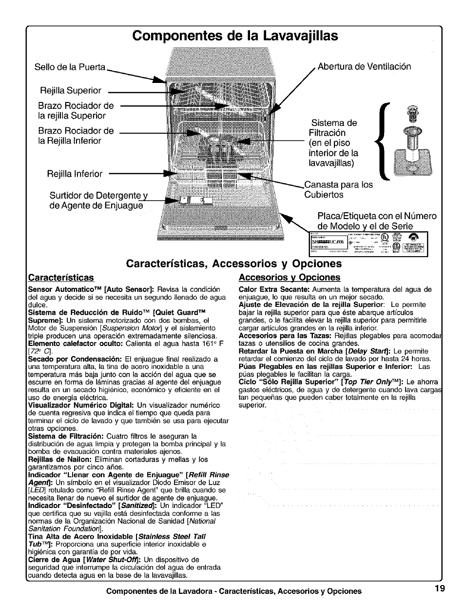 Sello de la puerta, Rejilla superior, Brazo rociador de la rejilla superior | Brazo rociador de la rejilla inferior, Rejilla inferior, Abertura de ventilación, Surtidor de detergente y de agente de enjuague, Accesorios v opciones, Componentes de la lavavajillas, Características, accessories y opciones | Kenmore 630.1730 User Manual | Page 20 / 34
