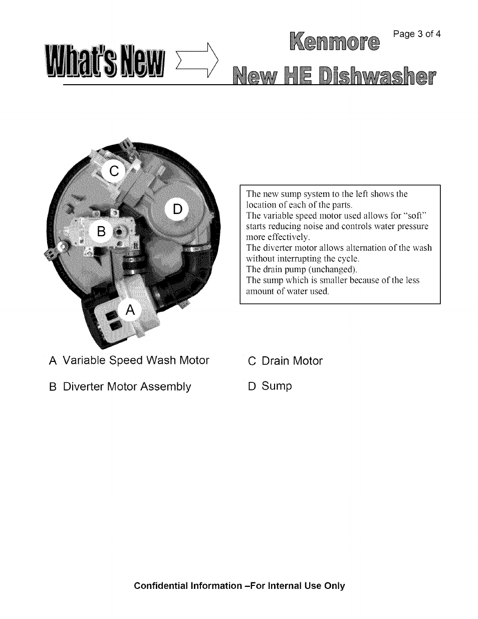 Kenmore 665.13422K700 User Manual | Page 3 / 4
