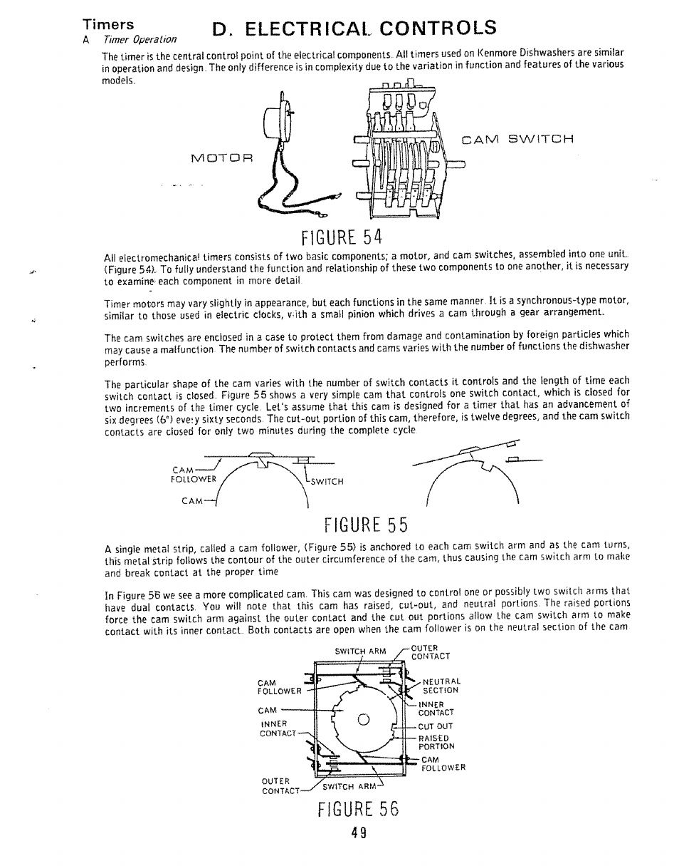 Figure 54, Figure 56, D. electrical controls | Timers | Kenmore 808353 User Manual | Page 52 / 96