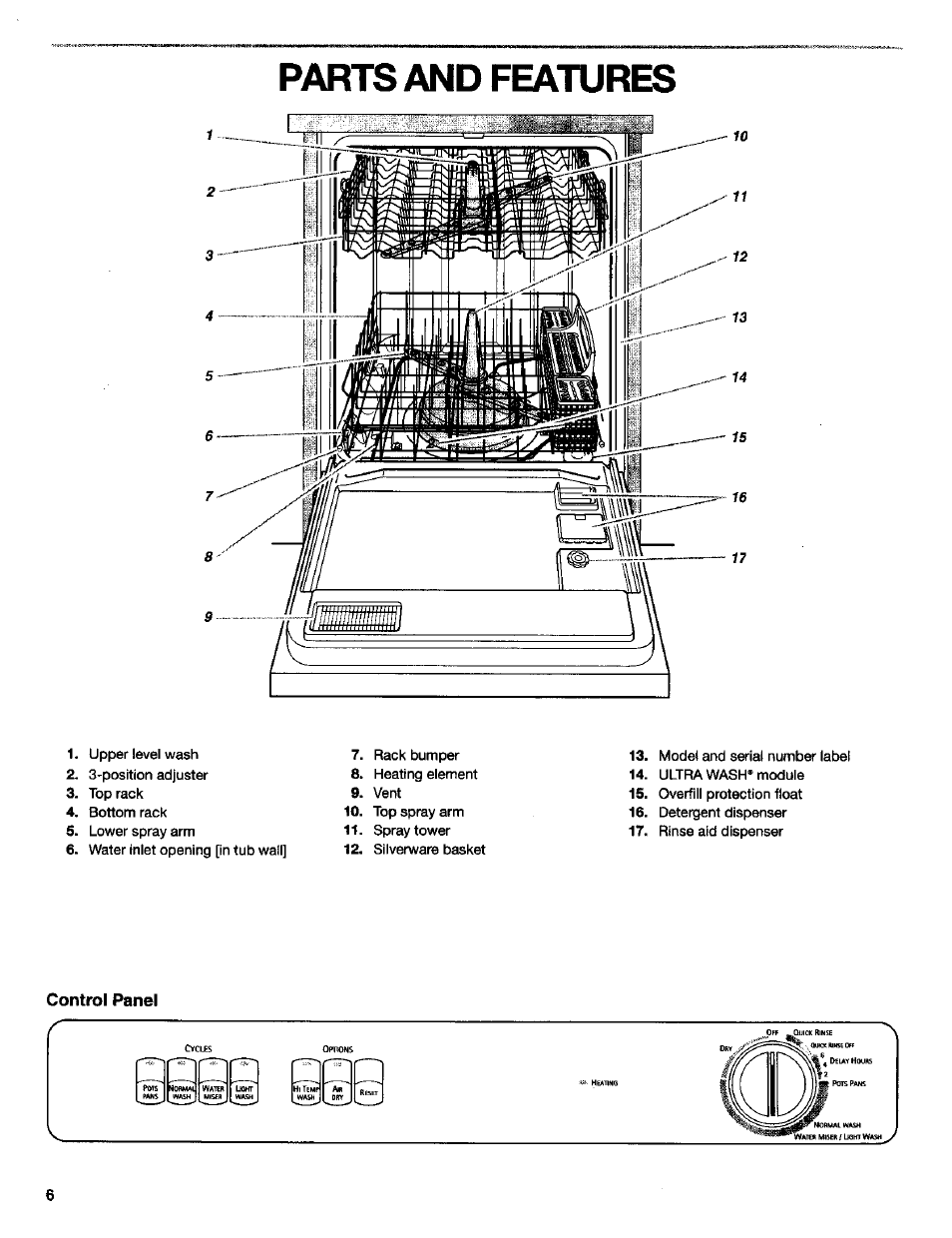 Parts and features | Kenmore Ultra Wash 3384413A User Manual | Page 6 / 18