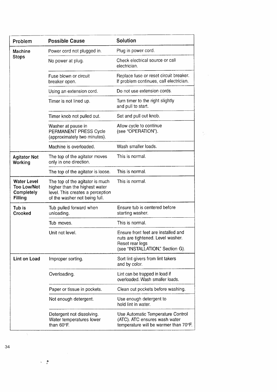 Kenmore Automatic Washers User Manual | Page 34 / 38