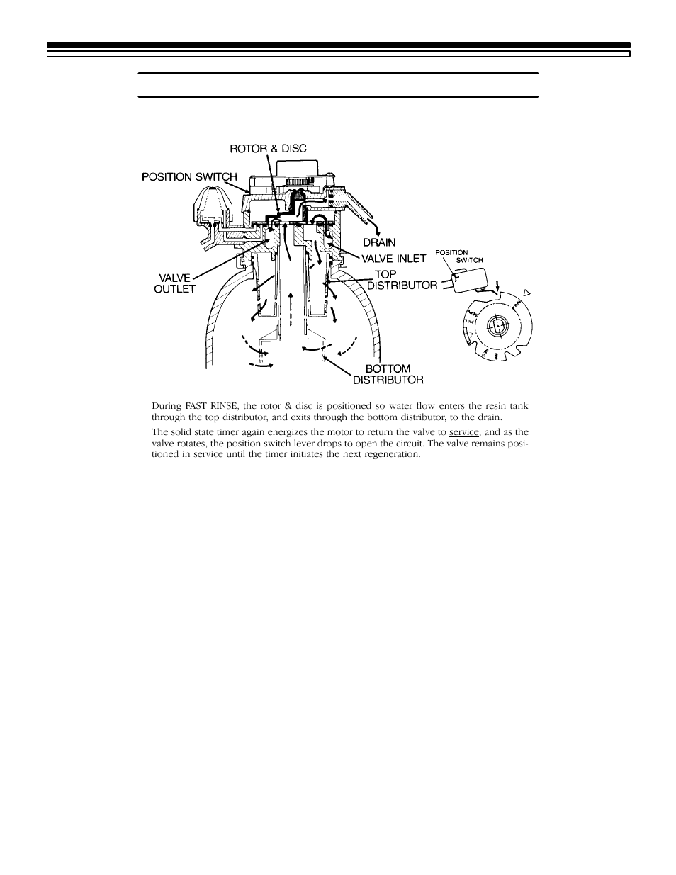 Kenmore 625.3483500 User Manual | Page 30 / 36