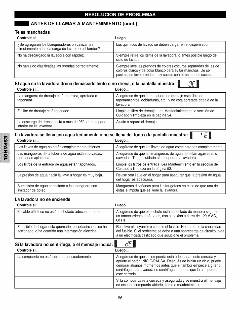 Telas manchadas, Luego, La lavadora no se enciende | Si la lavadora no centrifuga, o el mensaje indica | Kenmore 796.4031#9## User Manual | Page 56 / 60
