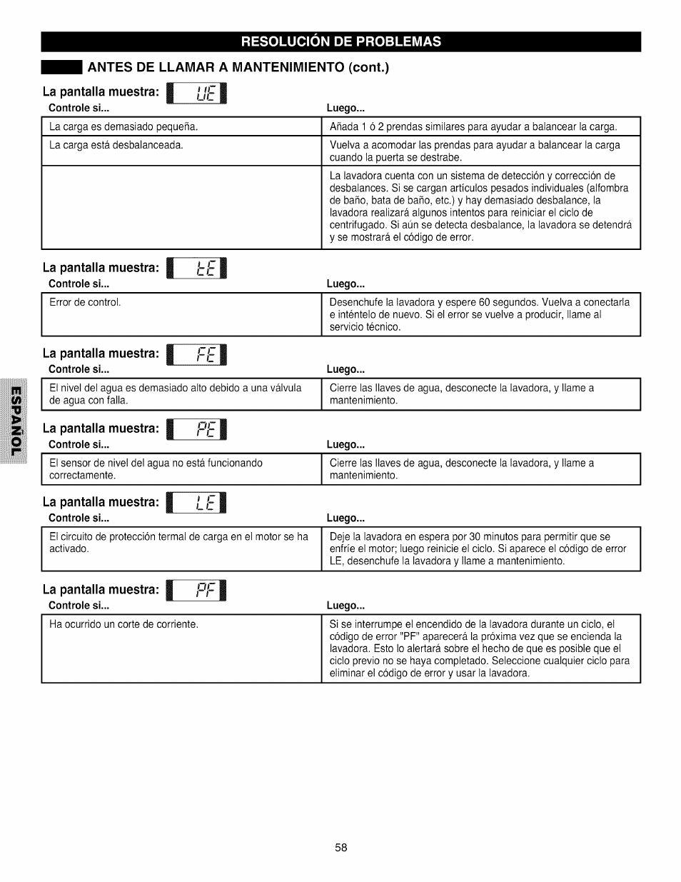 Kenmore 796.4031#9## User Manual | Page 58 / 60