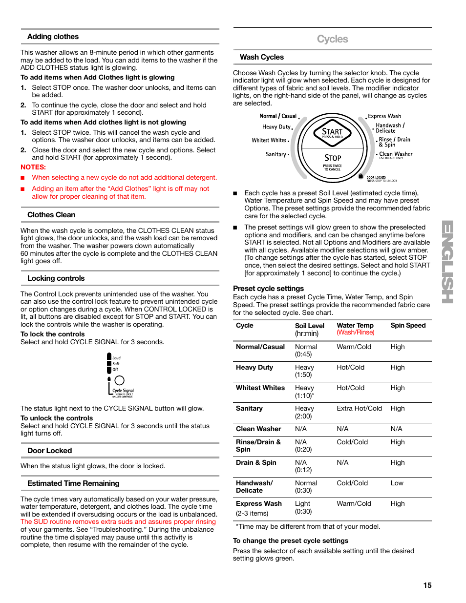 Cycles | Kenmore 110.4997 User Manual | Page 15 / 25
