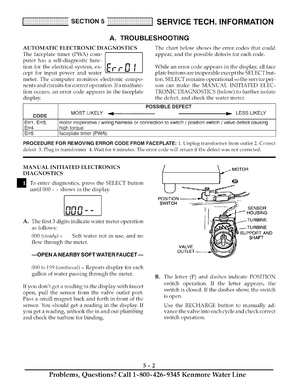 A. troubleshooting, Code, Possible defect | Service tech. information | Kenmore ULTRASOFT 175  625.388170 User Manual | Page 21 / 32