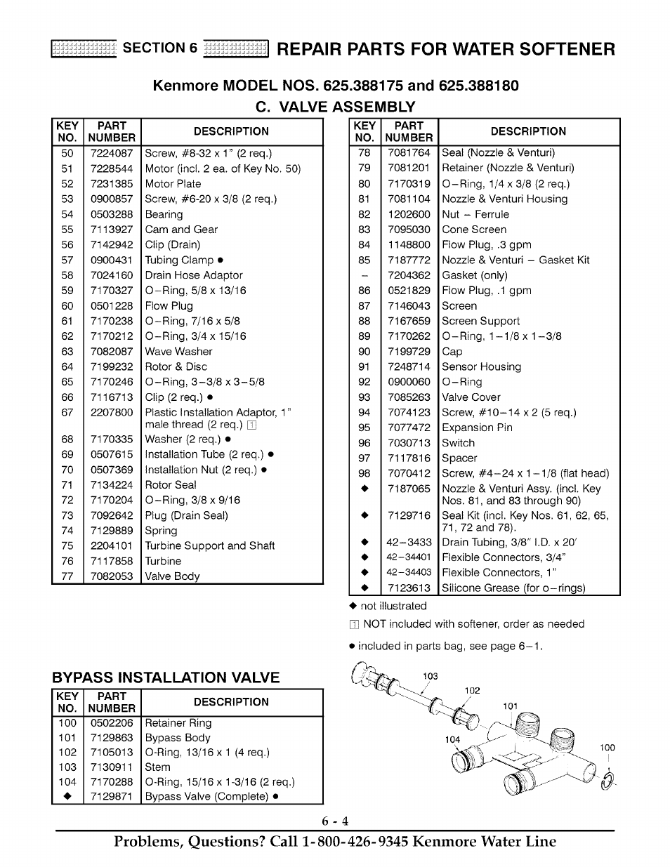 Kenmore model nos. 625.388175 and 625.388180, C. valve assembly, Bypass installation valve | Brine valve assembly -2, 6repair parts for water softener | Kenmore ULTRASOFT 175  625.388170 User Manual | Page 31 / 32