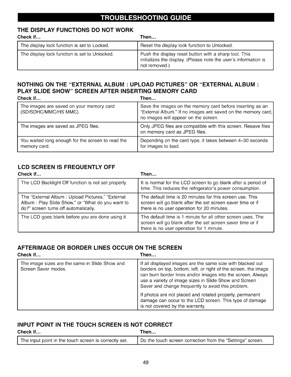 Afterimage or border lines occur on the screen, Input point in the touch screen is not correct, Troubleshooting guide | Kenmore 41003 User Manual | Page 49 / 50
