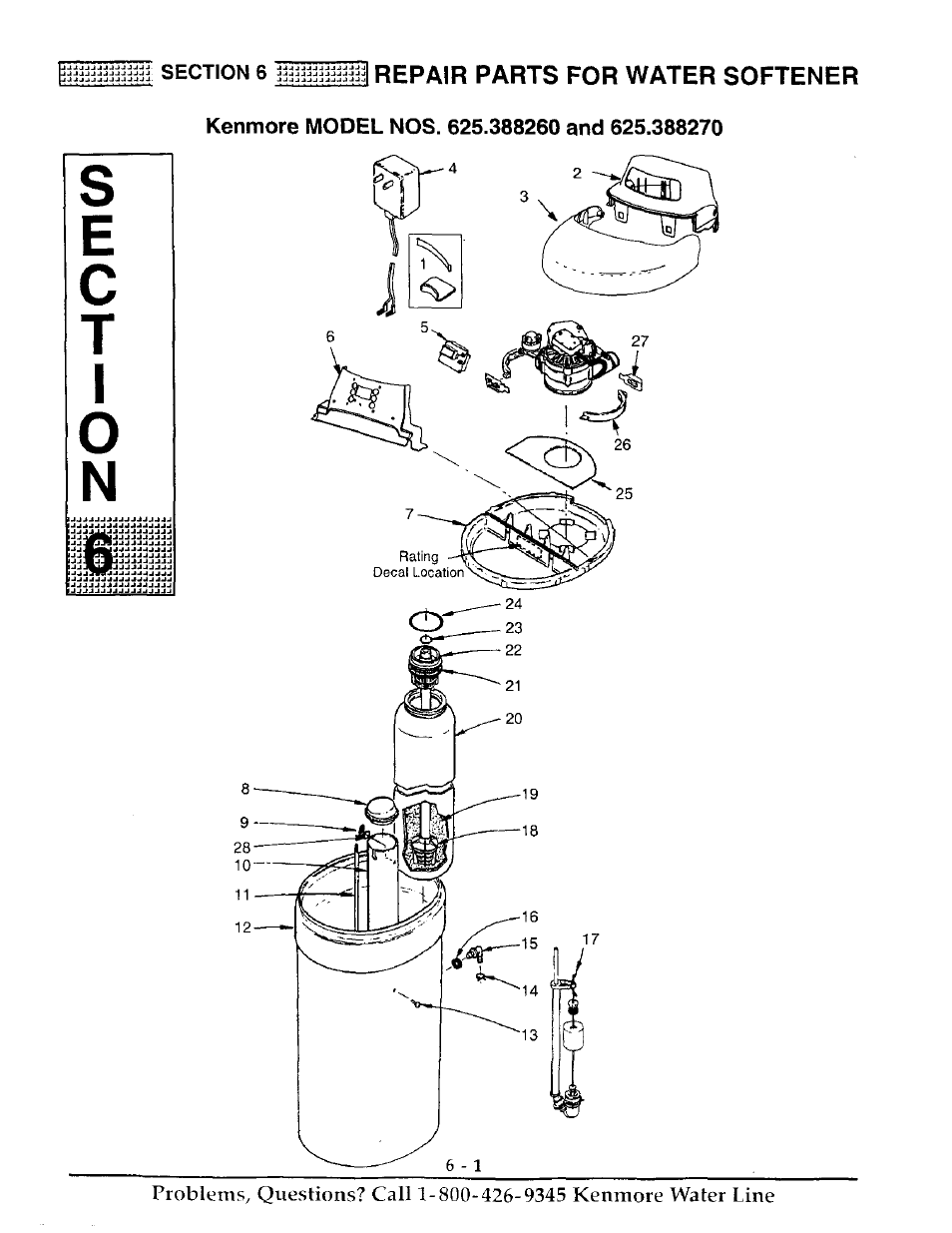 Ec t i, Repair parts for water softener | Kenmore ULTRASOFT 250 625.38826 User Manual | Page 30 / 36
