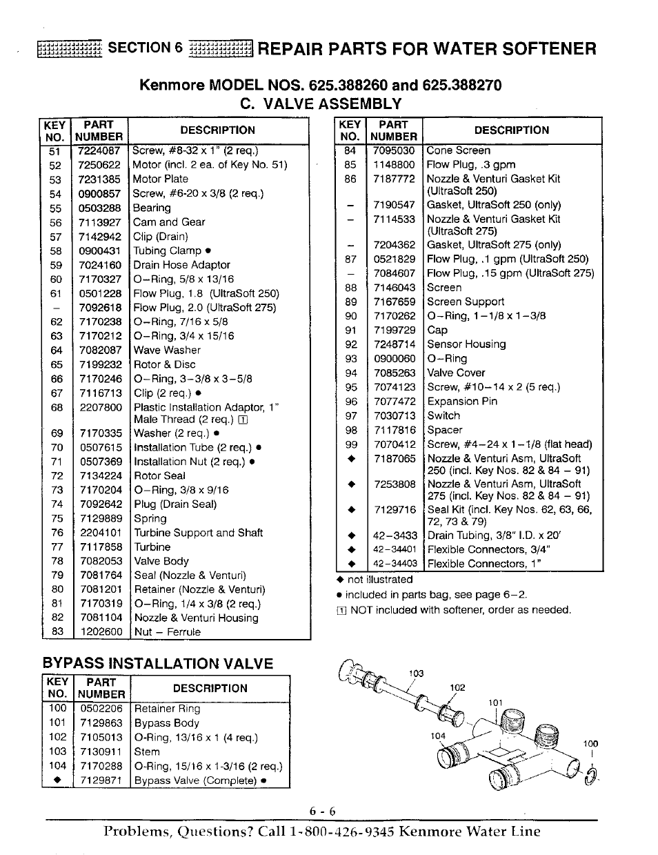 Repair parts for water softener, Bypass installation valve | Kenmore ULTRASOFT 250 625.38826 User Manual | Page 35 / 36