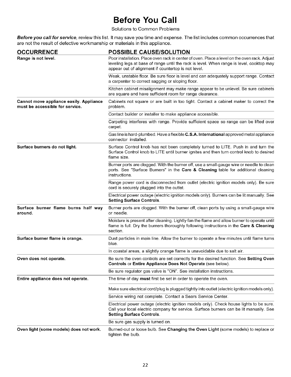 Before you call, Occurrence possible cause/solution | Kenmore 790.75604 User Manual | Page 22 / 24